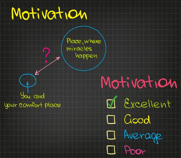 Motivation et succès — Image vectorielle