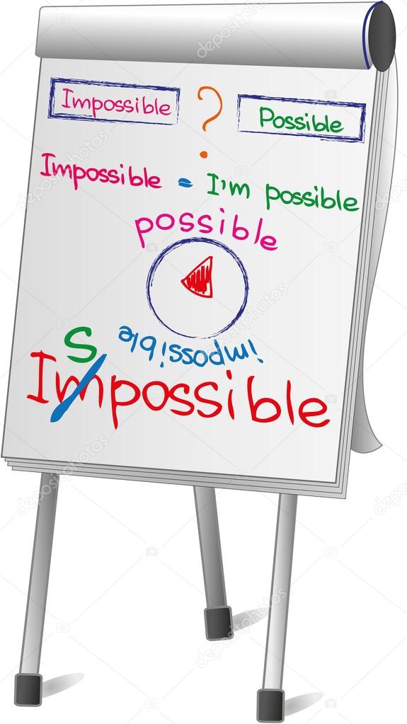 Possible vs Impossible