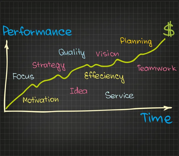 Motivación — Archivo Imágenes Vectoriales