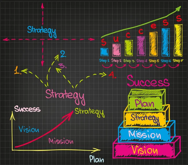 100,000 Vision mission strategy Vector Images | Depositphotos