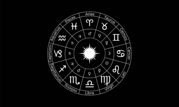 Astroloji Çarkında Burç Işaretleri Var Burç Illüstrasyonu — Stok Vektör