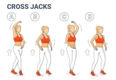 Cross Jacks Ev Antrenmanı Egzersiz Rehberi Çizimi. Kas Rengi Konsepti Üzerinde Çalışan Kız.