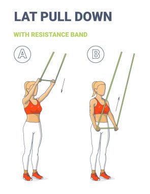 Zayıf Direniş Grubu Rehberliğinde Lat Pulldown Fitness Egzersizi. Lastik Döngü ile Kadın Egzersizi.