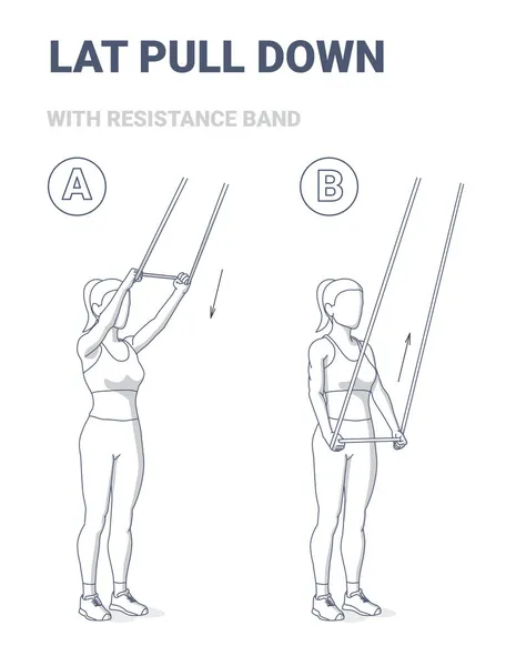 Lat Pulldown Fitness Latihan dengan Thin Resistance Band Guidance. Fitness Junkie with Rubber Loop. - Stok Vektor