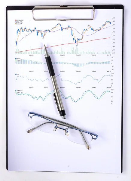 Aandelengrafiek — Stockfoto