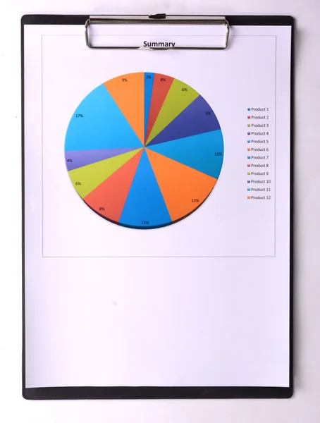 Wykresy i wykresy raportów — Zdjęcie stockowe