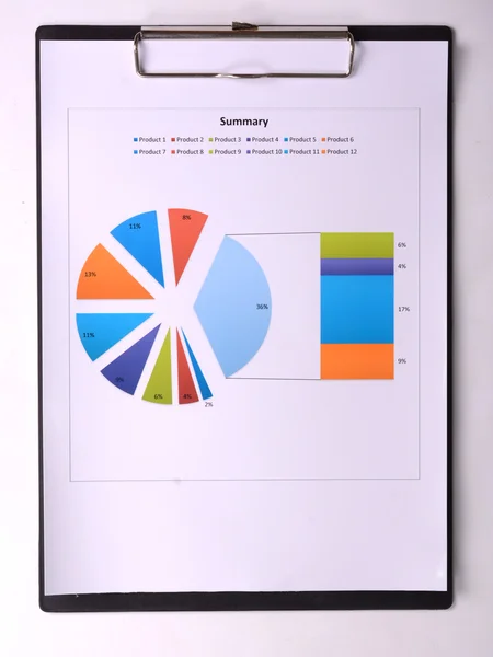 Graphs and Charts Report — Stock Photo, Image