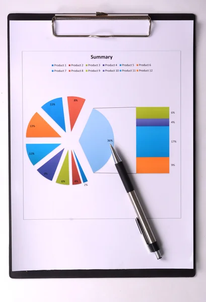 Graphs and Charts Report — Stock Photo, Image