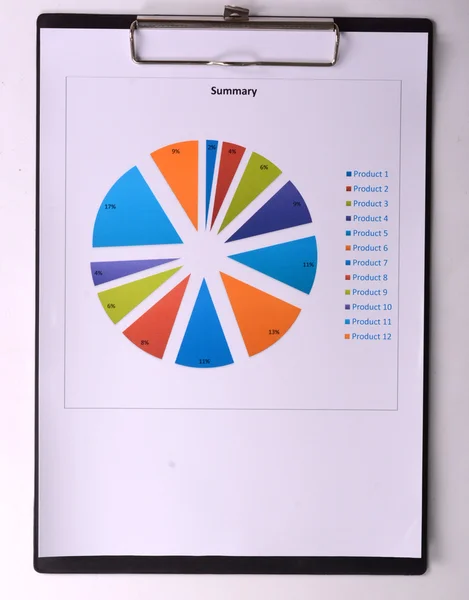 Graphs and Charts Report — Stock Photo, Image