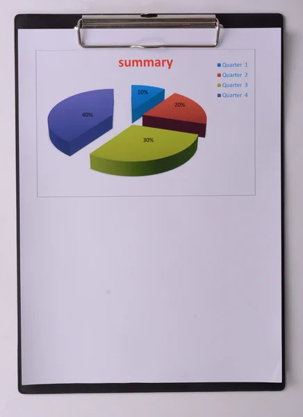 Graphs and Charts Report — Stock Photo, Image