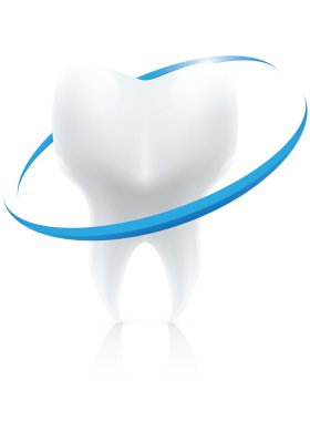 diş