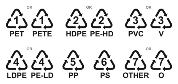 Symboler för märkning av olika typer av plast — Stock vektor