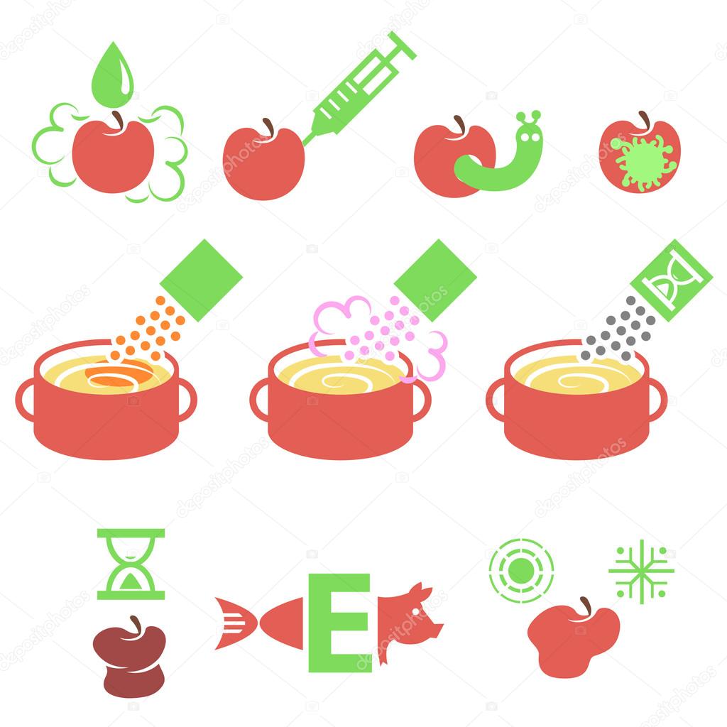 Causes of contamination and spoilage of food as flat icons