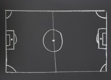 Futbol stratejisi