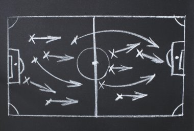 Futbol stratejisi