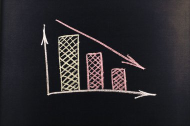 grafik grafik ile