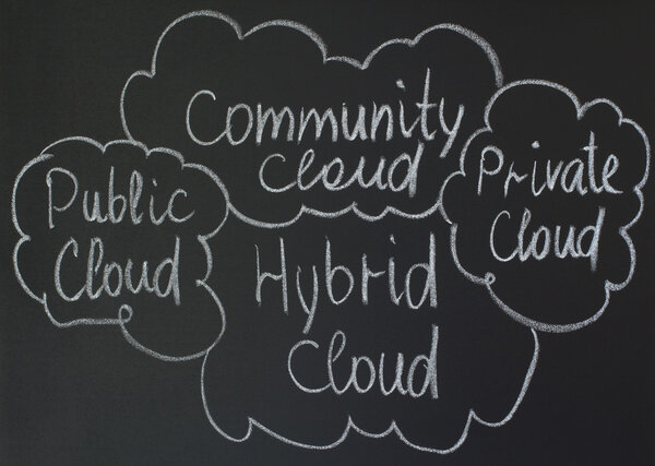 Гипертония