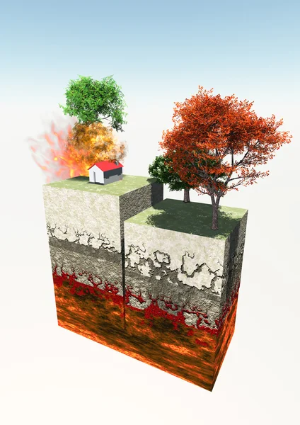 deprem ve 3d dünya bölüm