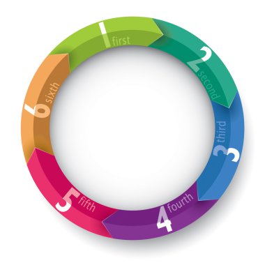 infographics işaretleri
