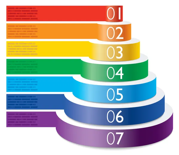 Infographic örnekler