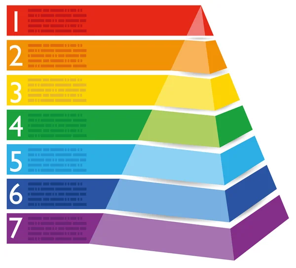 Esempi infografici torta piramidale alimentare — Vettoriale Stock