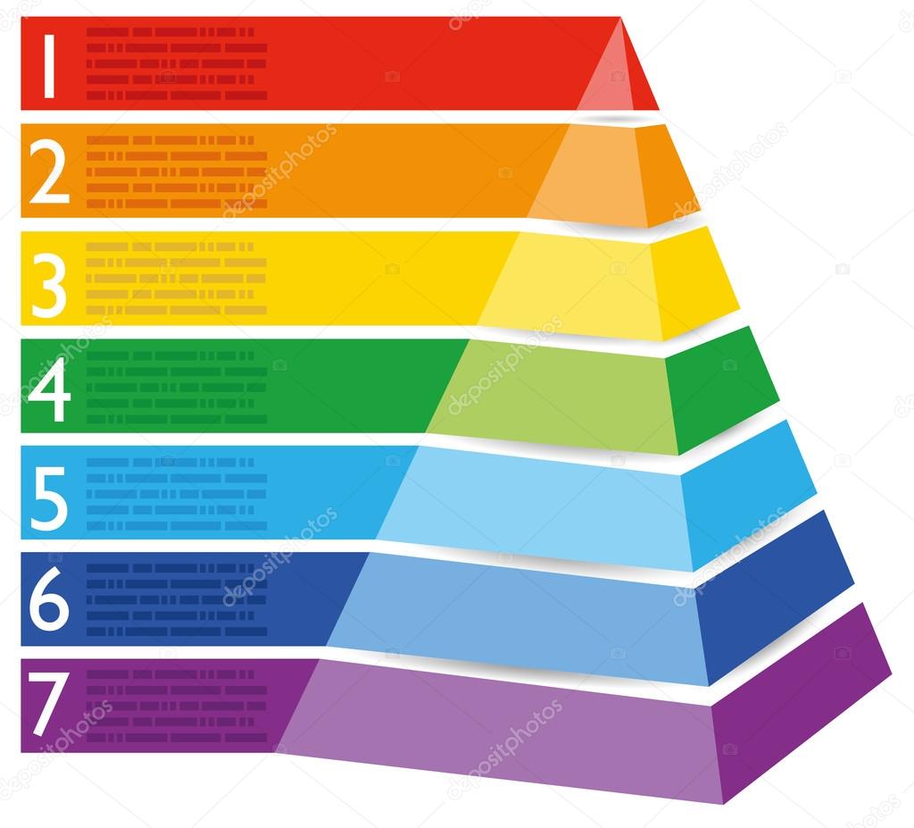 Infographic examples food pyramid cake