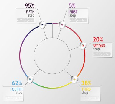 Infographic örnekler