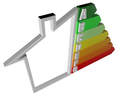 enerji verimliliği ve anerji tasarrufu bir ev