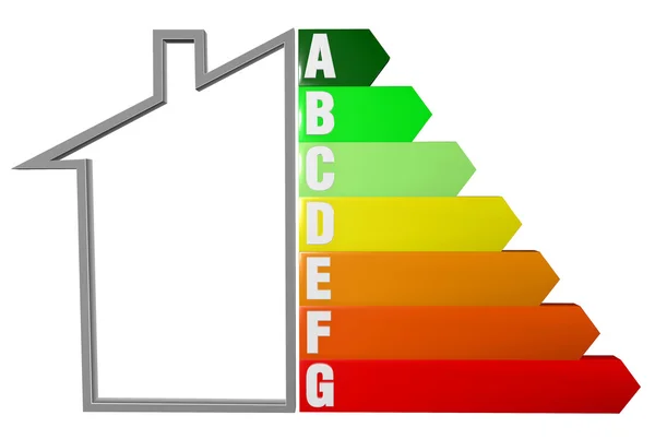 Eficiência energética e economia de energia de uma casa — Fotografia de Stock