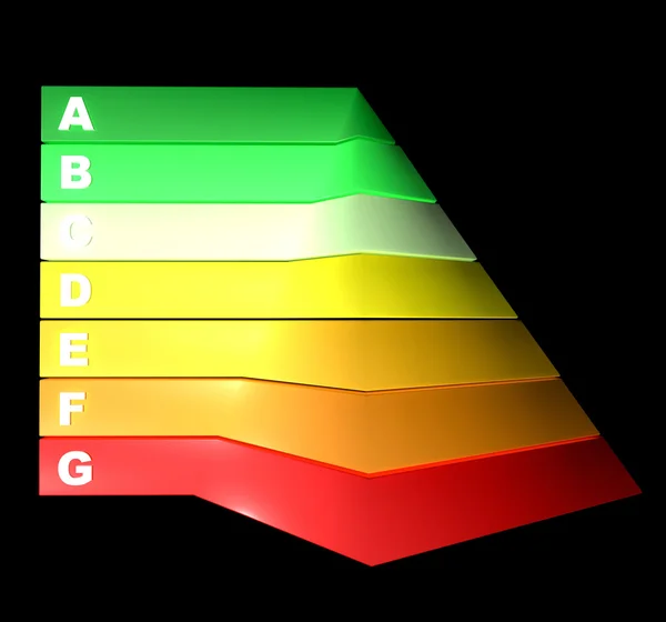 Exempel business pyramid illustration, energi pyramid — Stockfoto