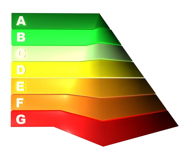 Esempi di piramide commerciale illustrazione, piramide energetica — Foto Stock