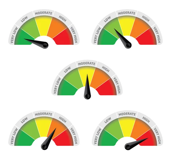 Temperatura baja moderada alta —  Fotos de Stock