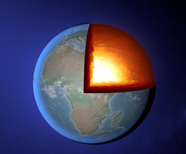 Earth's core, Earth, world, split, geophysics clipart