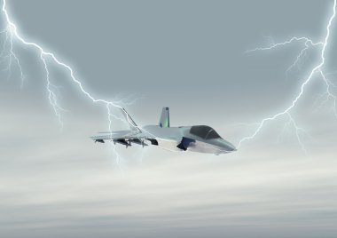 Jet f-35 savaş uçağı