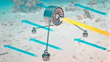 Yenilenebilir enerji, gelgit gücü. Okyanus dalgaları, mevcut enerji gücü. Enerji dönüştürücüleri. Deniz akıntılarının enerjisini depolayan türbin. 3d oluşturma