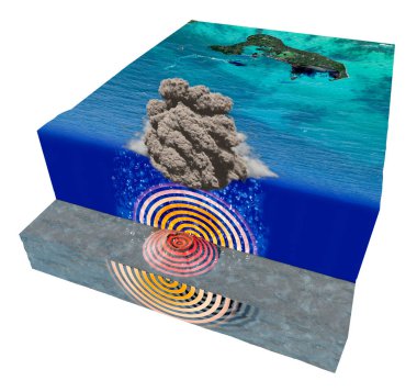 Tonga adası yakınlarındaki su altı volkanı patlaması. Hunga Tonga Hunga Haapai. Tsunami uyarısı. Duman ve kül sütunları. 3d oluşturma