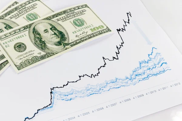 Stock market graphs — Stock Photo, Image