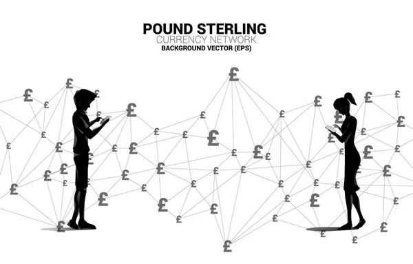 Silhouette Man Woman Use Mobile Phone Money Pound Sterling Currency — Stock Vector