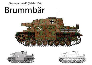 WW2 Alman brummbar kendinden tahrikli ağır Taarruz topu