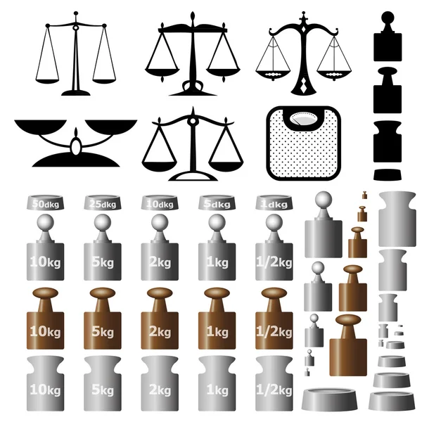 ölçekler ve beyaz arka plan üzerinde izole ağırlıkları