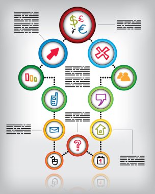 Oku sunu şablonu çevrelerinden kurdu