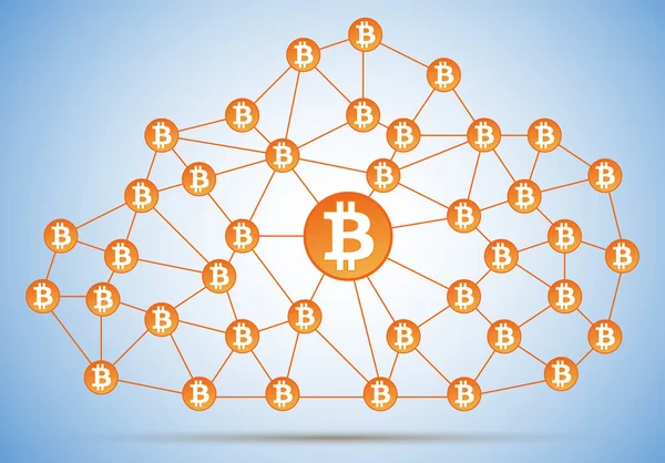 bitcoin bulut net