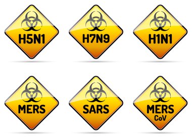 Mers, sars, h5n1 biohazard virüs işareti