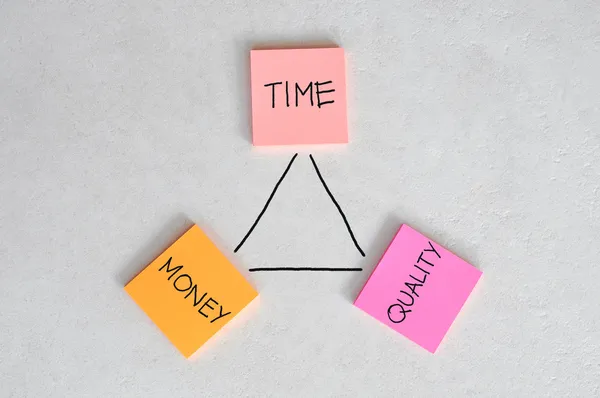 Tempo, Dinheiro e Balanço de Qualidade — Fotografia de Stock