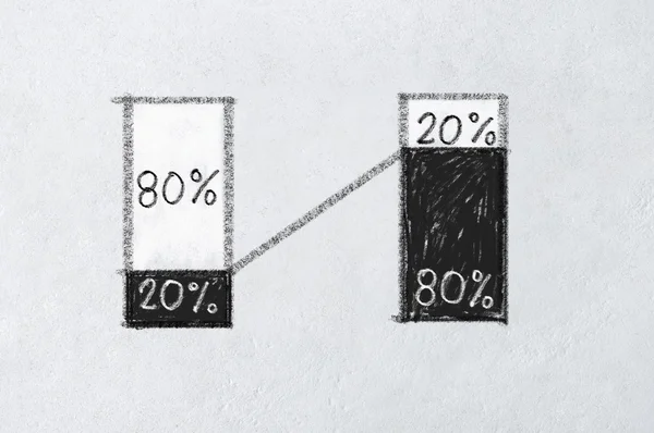 Pareto quatre-vingt principe Images De Stock Libres De Droits