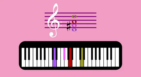 Music Onderwijs Illustratie Majeur Akkoord Pianotoetsen Noten Notenbalk Het Toetsenbord — Stockfoto