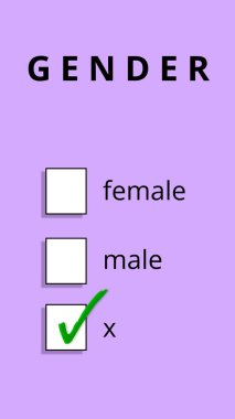 Üçüncü cinsiyet sınıflandırmaları. İkili ve interseksüel olmayan insanlar. Seks tanımı 