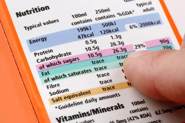 Nutritional label — Stock Photo, Image