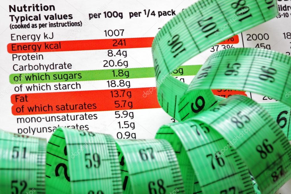 Nutrition label and measure tape