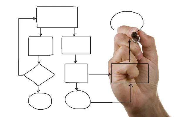 Desenho manual diagrama vazio — Fotografia de Stock